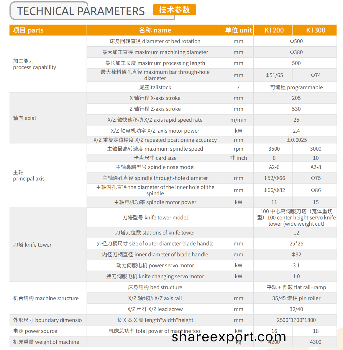 企(qi)业微(wei)信截图_17001942934181.png
